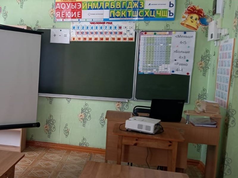 Изображения кабинета.