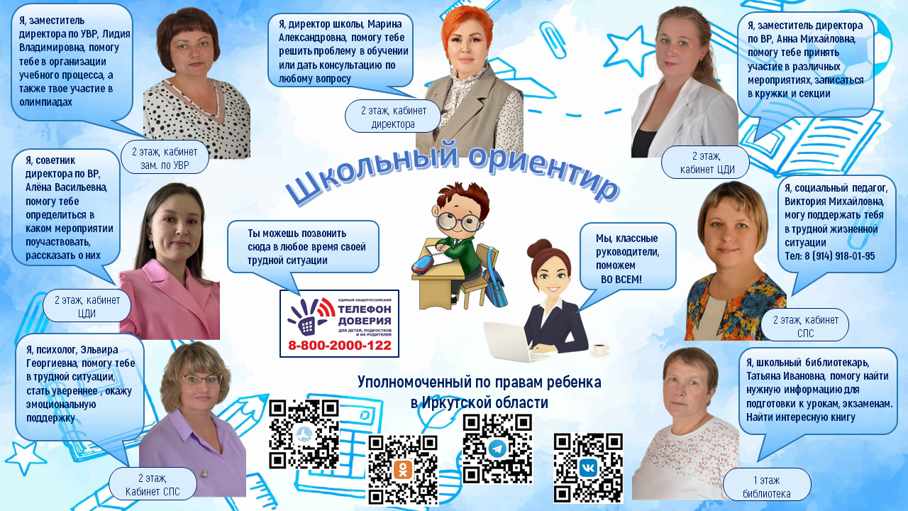 Изображения.