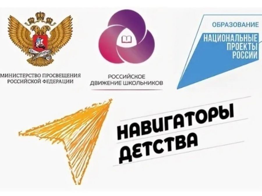 Коротко о библиотеке: Изображение.