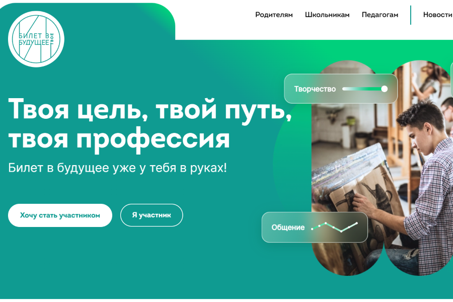 Коротко о библиотеке: Изображение.