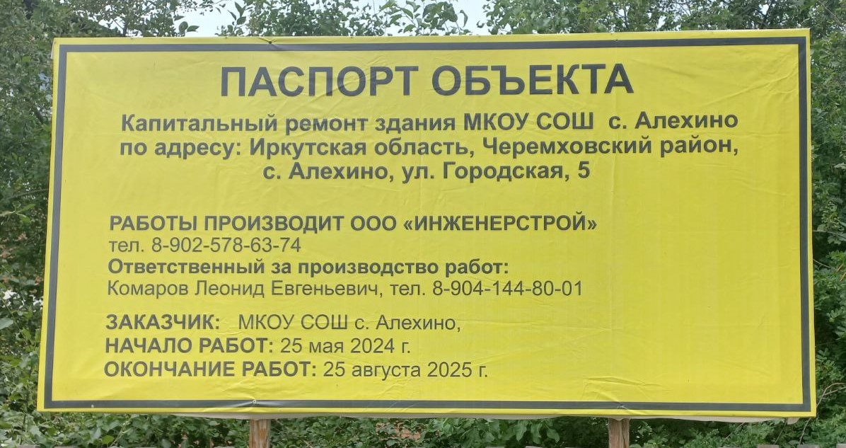 Изображения.