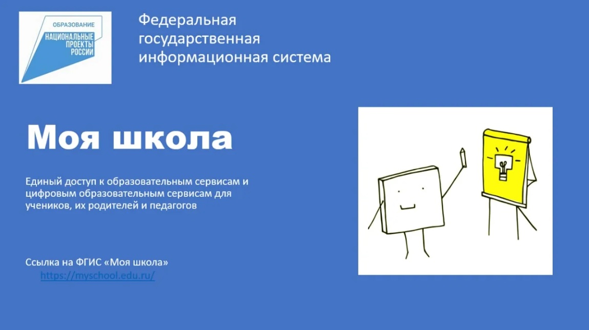 ЧТО Такое ФГИС &amp;quot;Моя школа&amp;quot;?.