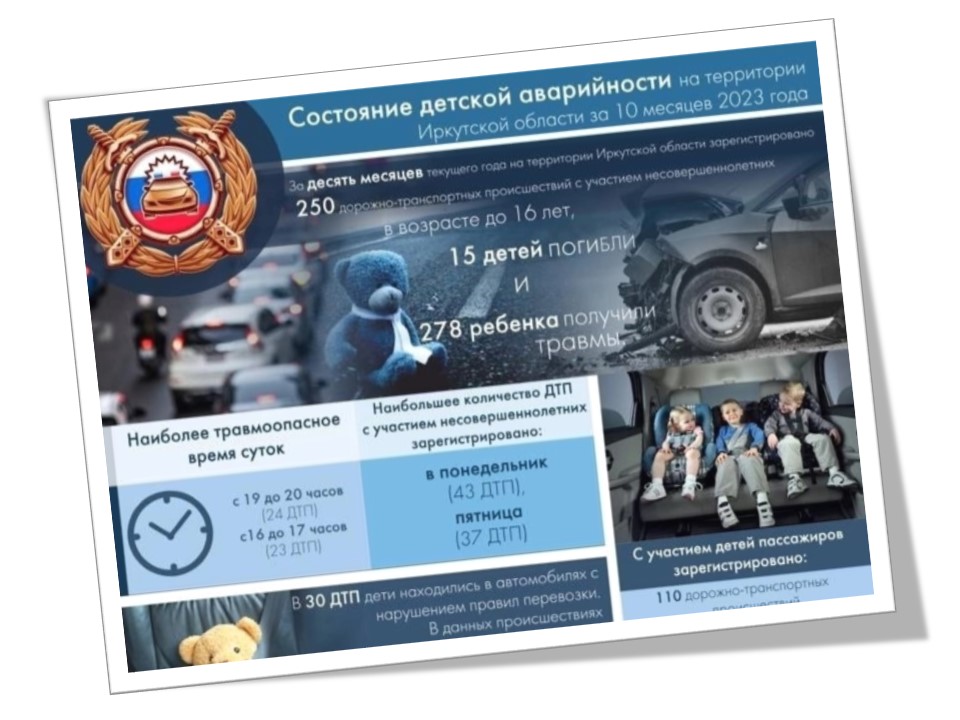 Безопасность дорожного движения.