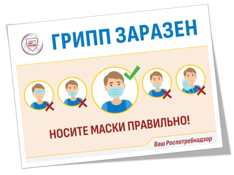 Правила санитарной гигиены и профилактики ОРВИ.
